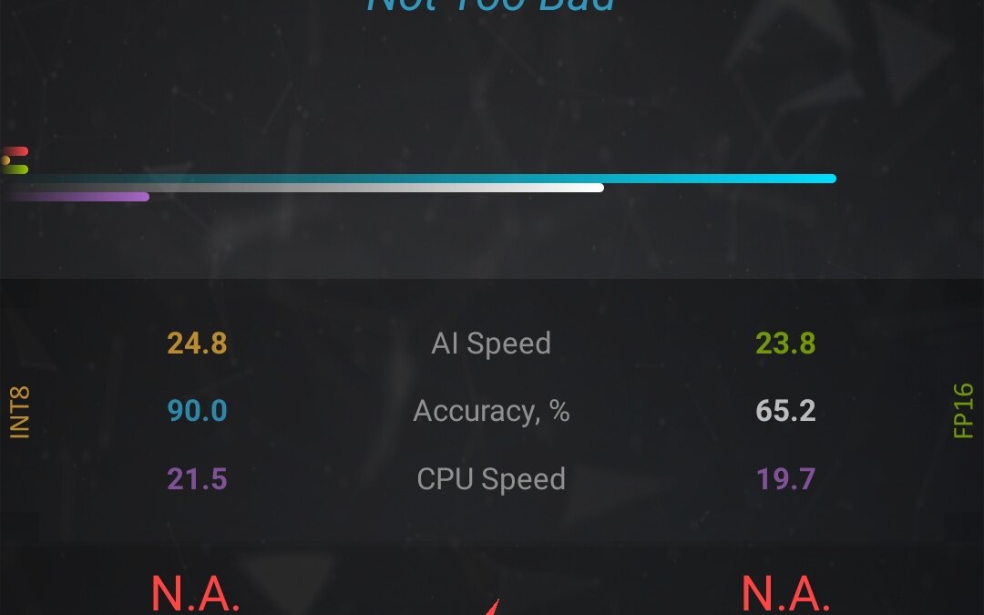 Обзор Realme C75: недорогой «народный» смартфон с защитой как у флагманов 81 screenshot 2025 03 23 16 45 29 03 dbae5b73339b722004d42f51de1cbaa3