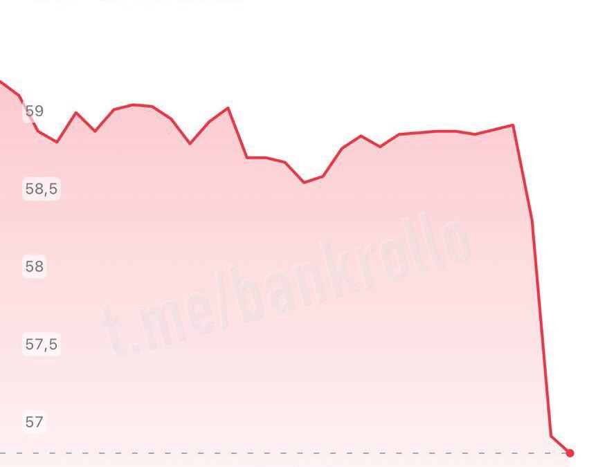 Хакеры заявили о полном уничтожении ИТ-систем «Аэрофлота»: отмена рейсов, падение акций 11 2025 07 28 13.08.36