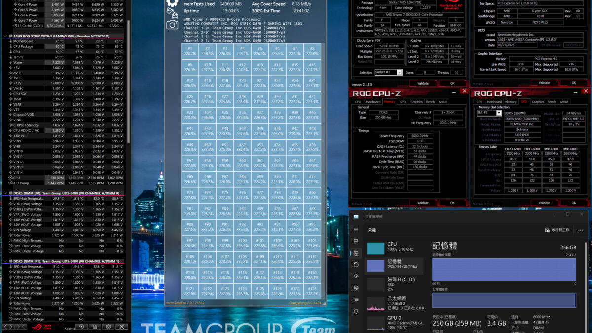 TeamGroup представила комплекты памяти DDR5 объёмом 256 ГБ для геймеров и создателей контента 7 ddr5 6000 cl32