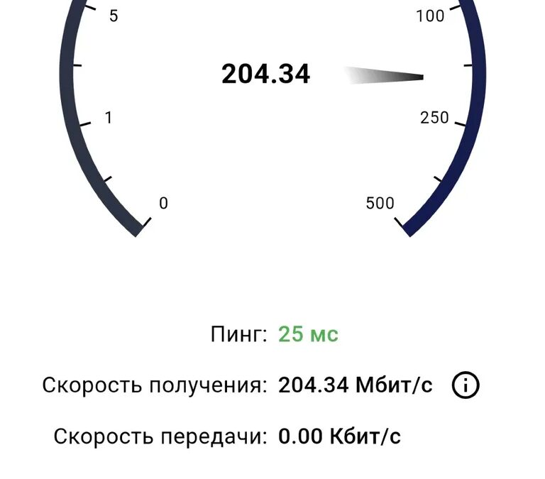 Альтернативы Speedtest в России: 6 сервисов для проверки скорости интернета 14 e9d70bdf 0198 45d7 afb3 1dcc9fba3408