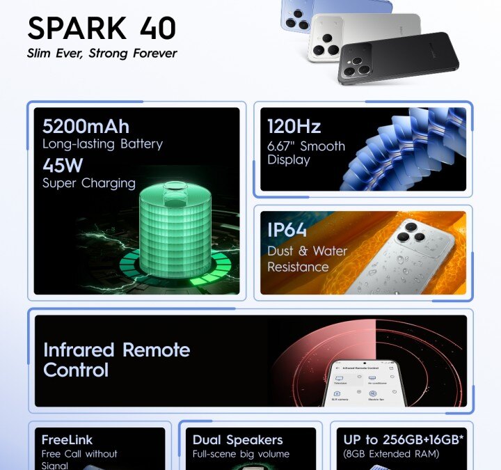 Tecno показала линейку смартфонов Spark 40 7 gsmarena 011