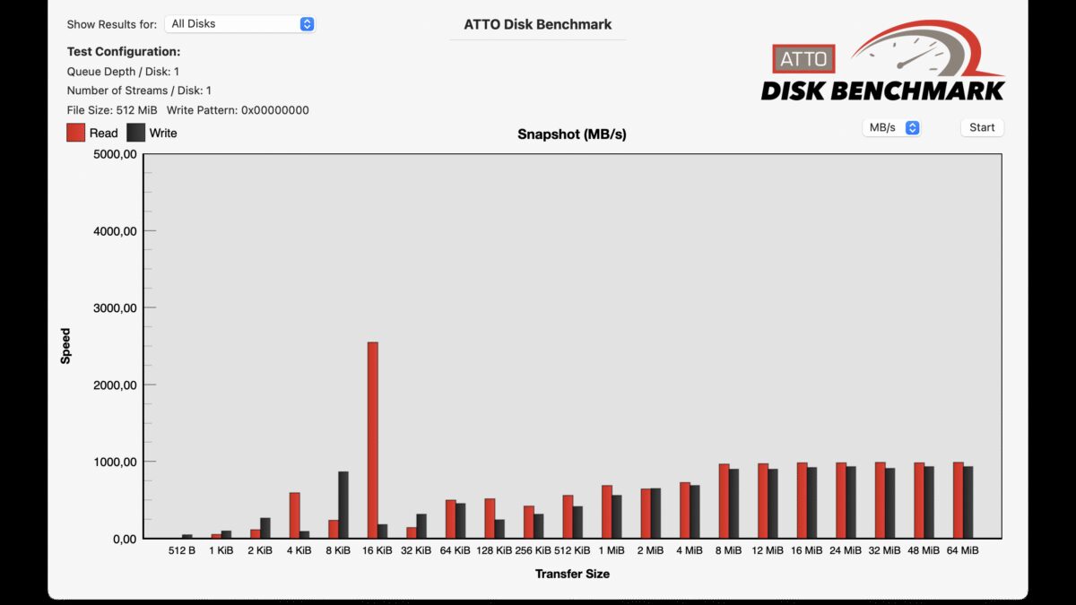 Обзор внешнего SSD TeamGroup Mag PD20M: маленький, да ещё и с MagSafe 29 image 3