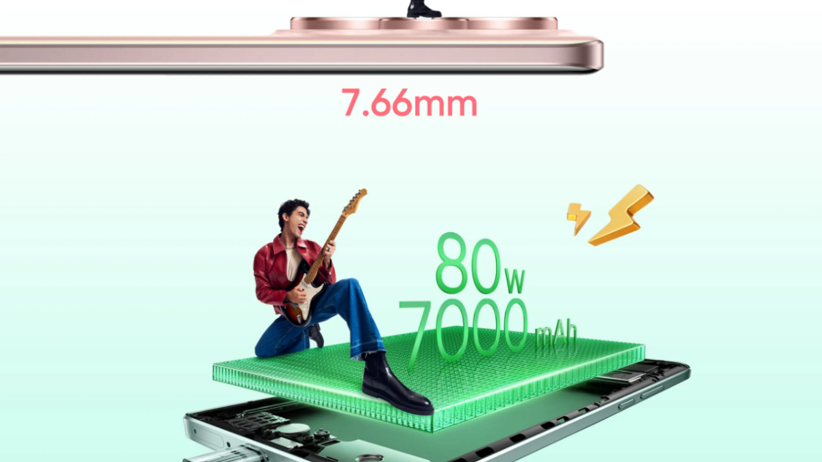 Realme 15: подобная утечка характеристик 6 image 82