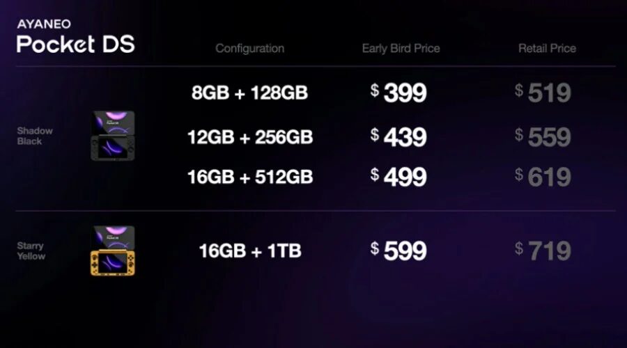 ayaneo pocket ds price