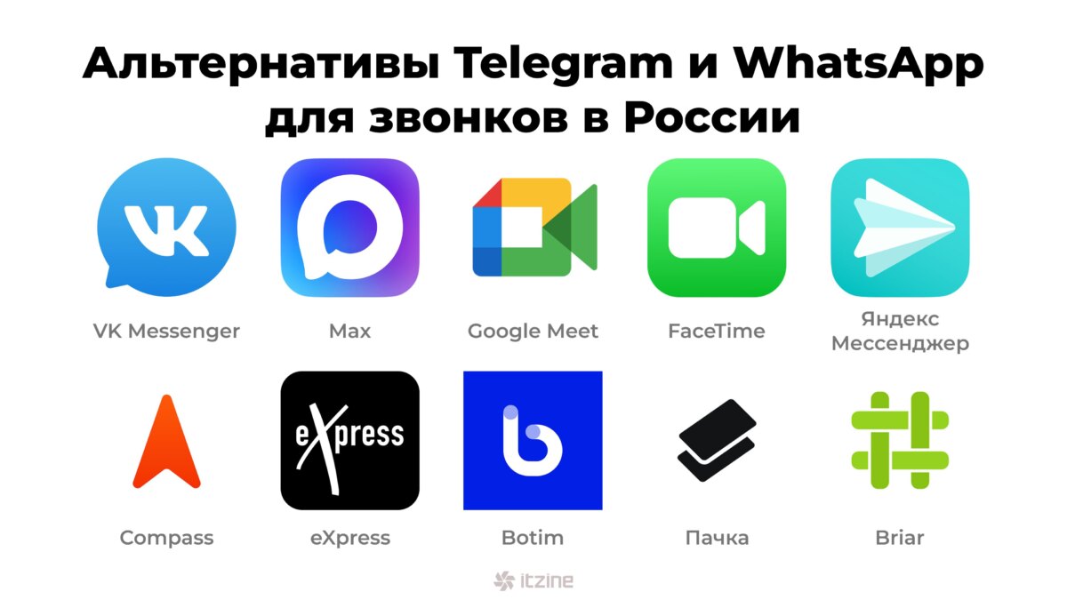 Не работают звонки в Telegram и WhatsApp. 11 альтернативных приложений 16 frame 174 2 1