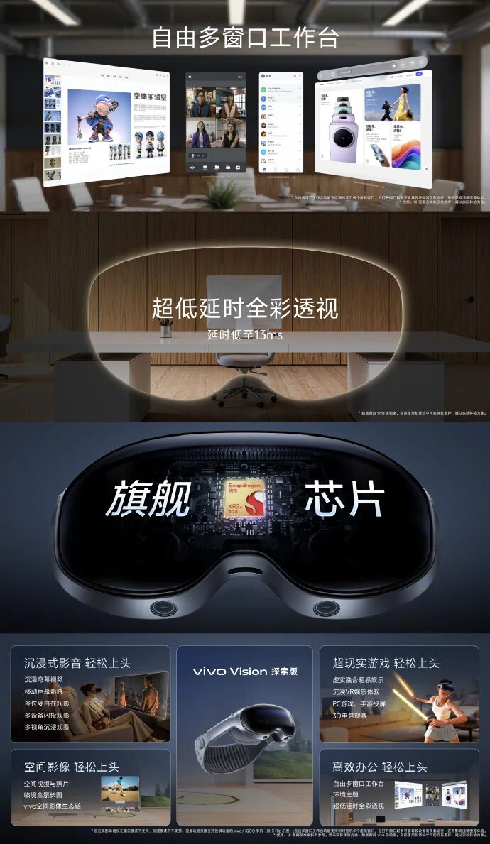 Инновационная гарнитура смешанной реальности Vivo Vision с чипом Snapdragon XR2 Взгляд сбоку с внутренним изображением
