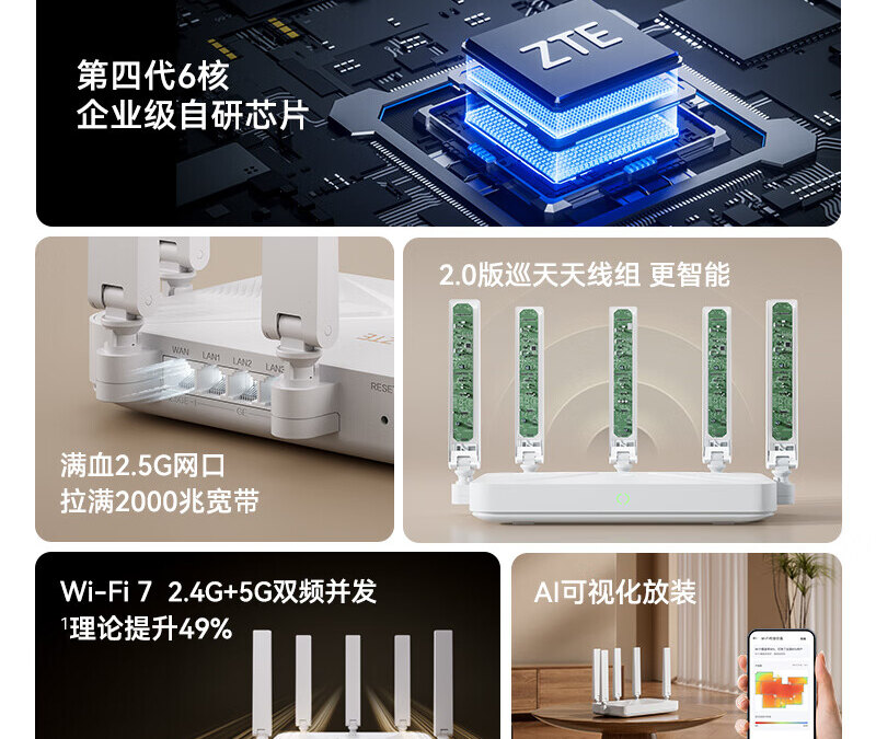 ZTE выпускает маршрутизатор Wi-Fi 7 BE3600Pro с антеннами на базе ИИ 3 ZTE