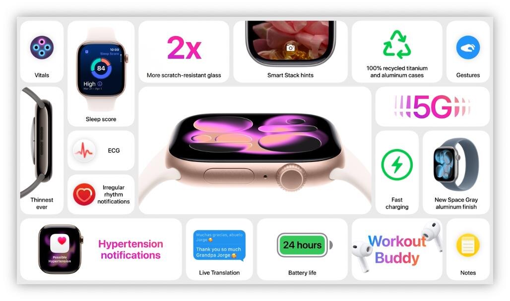 От AirPods до iPhone, или все, что показала Apple на презентации 9 сентября 13 5332700526963455247