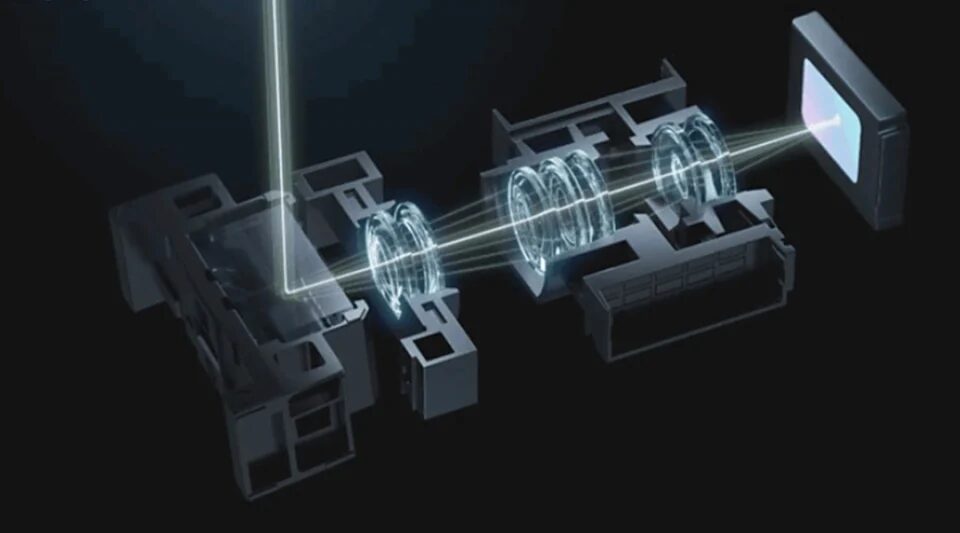 Samsung разрабатывает модуль с непрерывным оптическим зумом для смартфонов 2 5996d194 02ec 443b beb7 53166b2cf28d