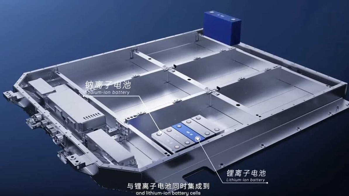 До 80% за 15 минут: в Китае сертифицирован первый натрий-ионный аккумулятор для электромобилей 3 d815de78cfb916b61c080399d45292392ede6ea0 1193x671 1