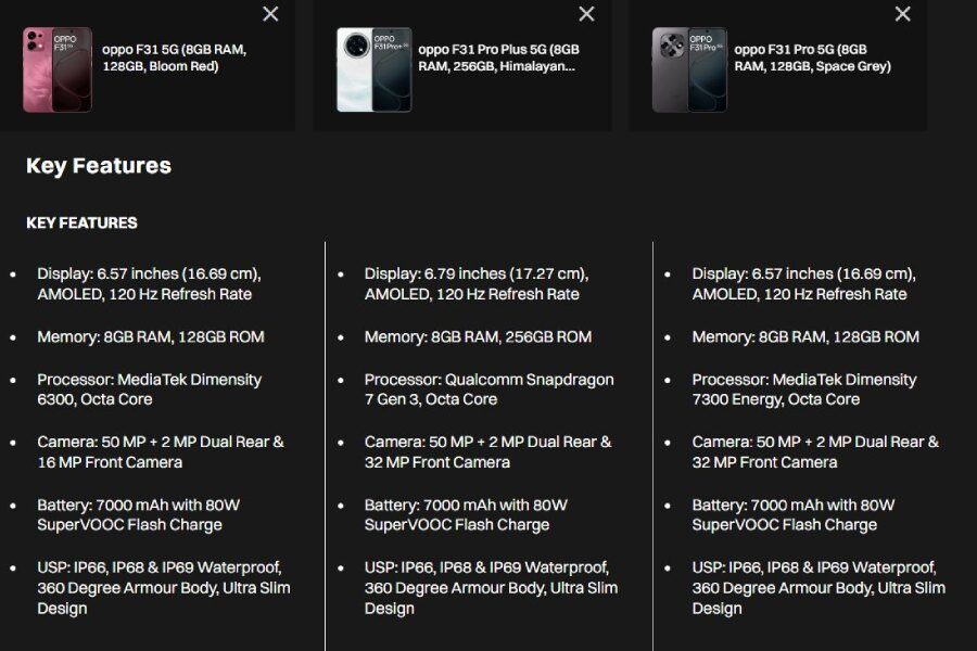 Oppo анонсировала серию смартфонов F31 с поддержкой 5G — старт продаж 15 сентября в Индии 3 image 21