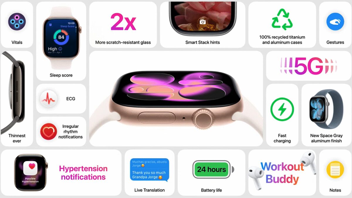 Экран Apple Watch Series 11 с интерфейсом и циферблатом