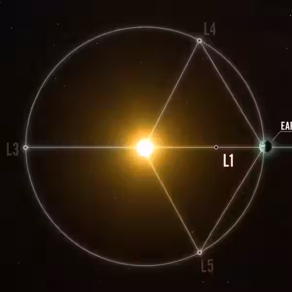 lagrange point 1 20250923 235601.png