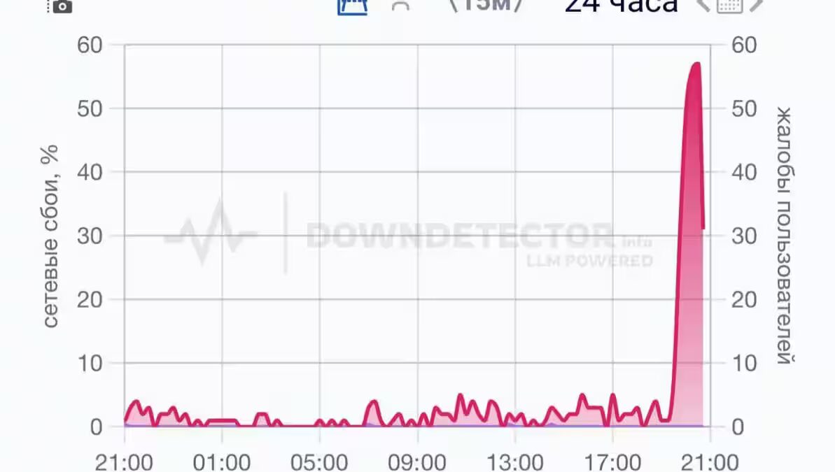Массовый сбой в мессенджере MAX: пользователи жалуются на недоступность сервиса 1 photo 5350751286666066215 y large.jpg