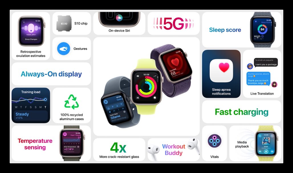 Apple представила бюджетные смарт-часы Watch SE 3 с экраном Always-On 7 screenshot 2025 09 09 at 21.25.37