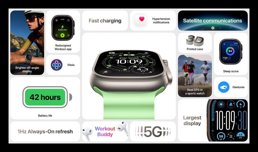 Apple представила Apple Watch Ultra 3 с самым большим дисплеем 18 screenshot 2025 09 09 at 21.28.58