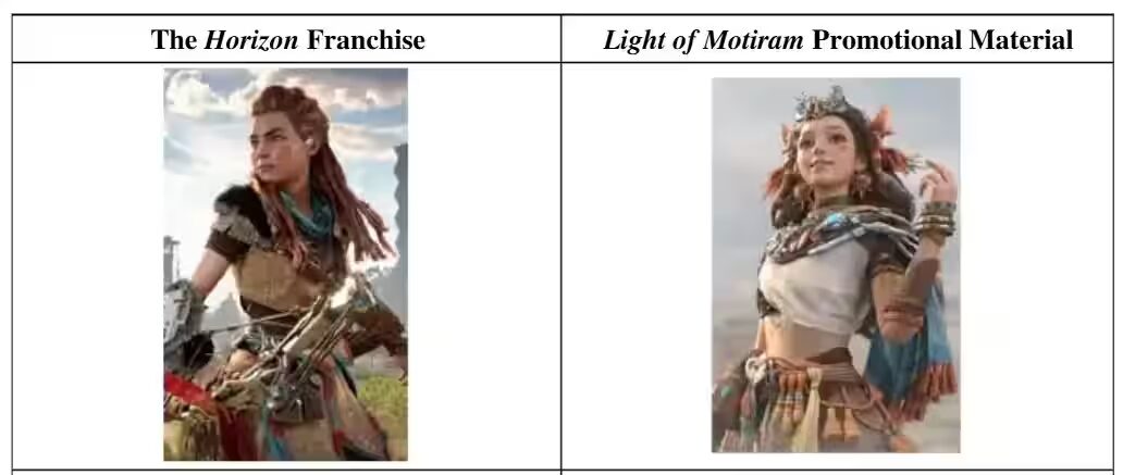 side by side comparrison of horizons aloy and light of motirams female character used in promotion material.jpg