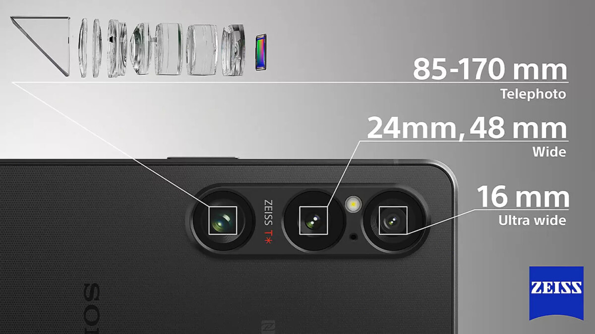 Samsung разрабатывает модуль с непрерывным оптическим зумом для смартфонов 3 sonysmartphone002