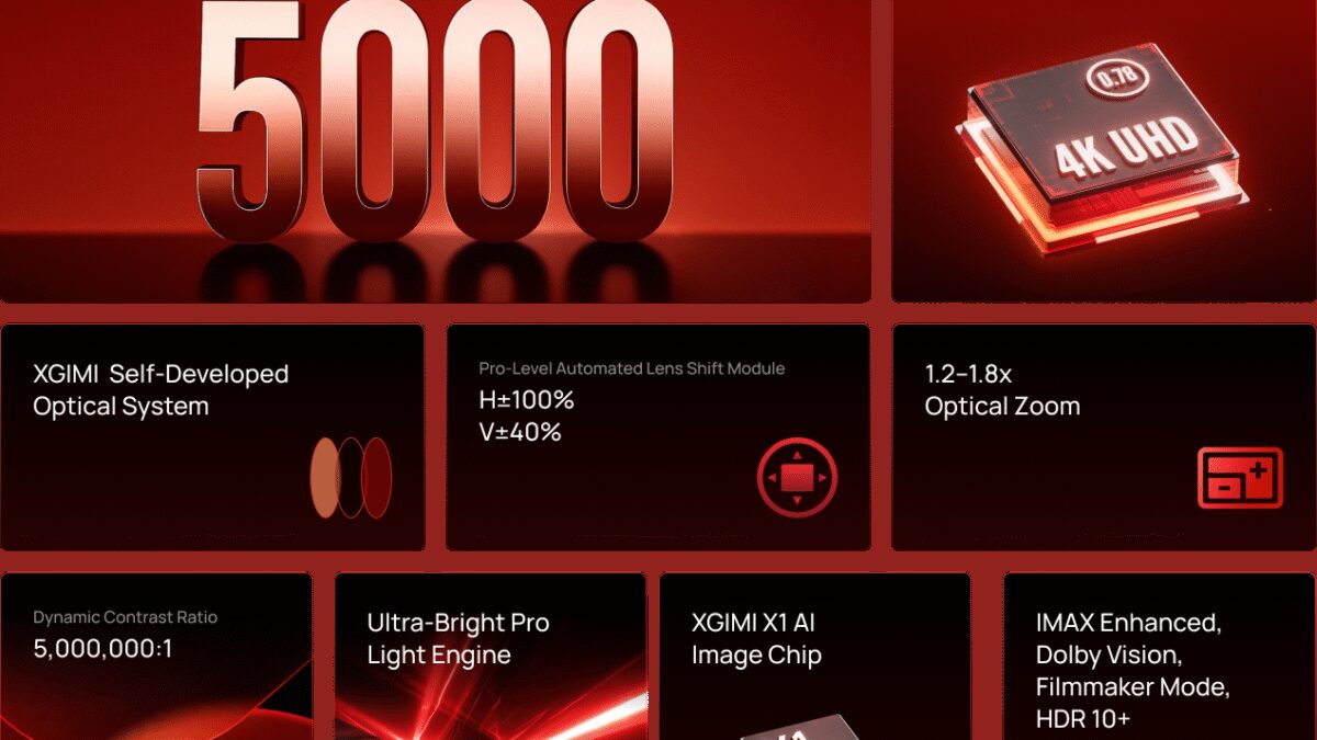 Xgimi представила Titan - первый проектор для бизнеса и домашних кинотеатров 3 xgimi titan 1