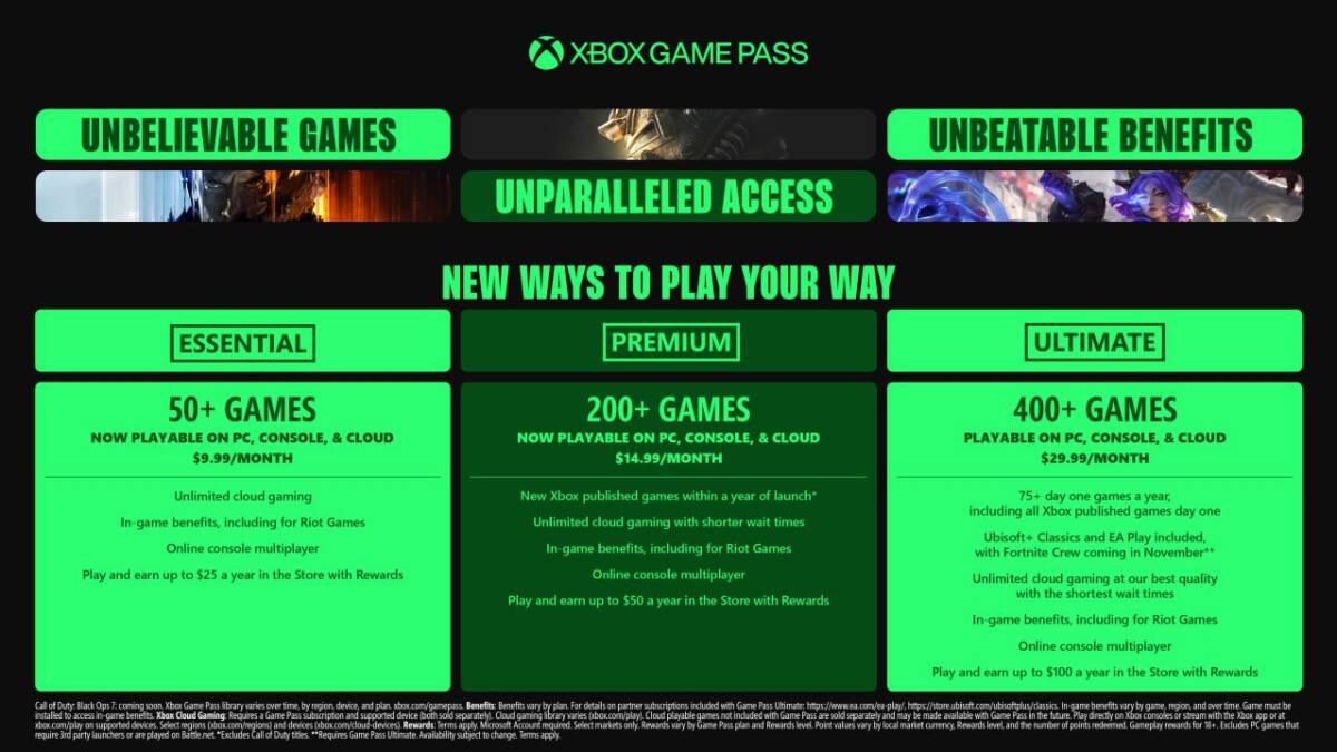 Microsoft изменила правила подписки Game Pass 1 2025 10 01 19.07.42