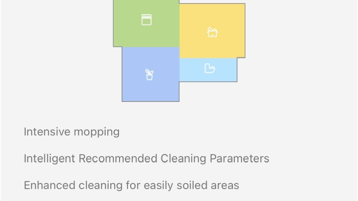 Обзор Dreame D20 Ultra: пылесосит, моет, сушит и сам себя чистит 114 257092e0 d70c 4947 8d74 093fea09ed05 1 102 o