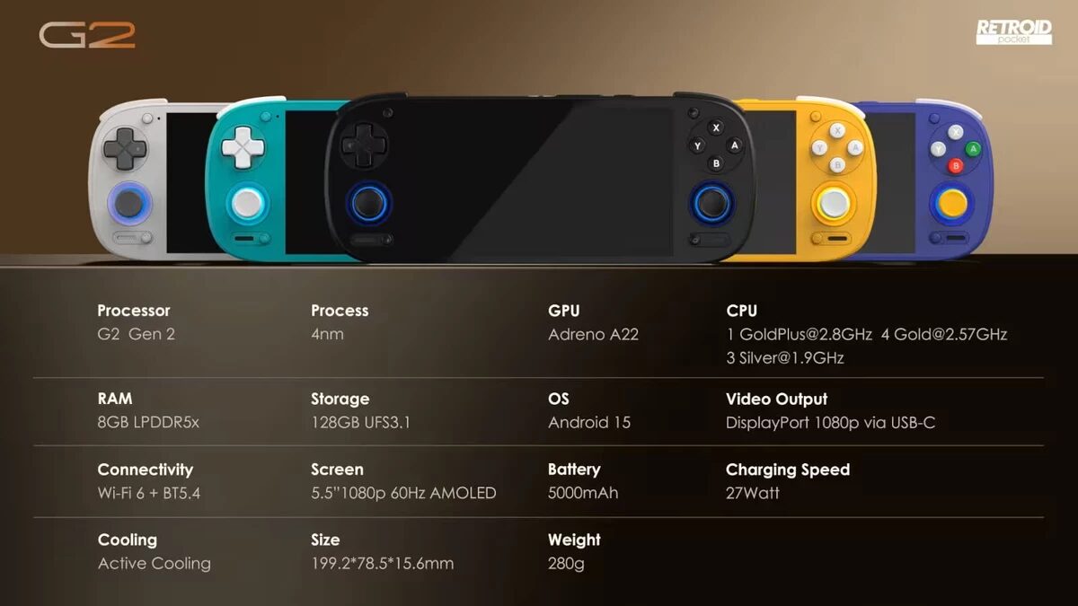 Retroid представил игровые консоли Pocket 6 и Pocket G2 для ретроигр 7 cabad4858d87e68afe0daba0c0ddc0d842b5dccce803f12513e54b07b1e93aed