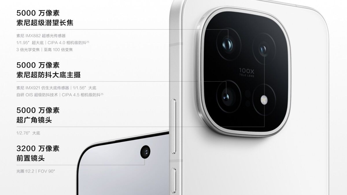 Обзор статистики продаж Xiaomi и рынка смартфонов