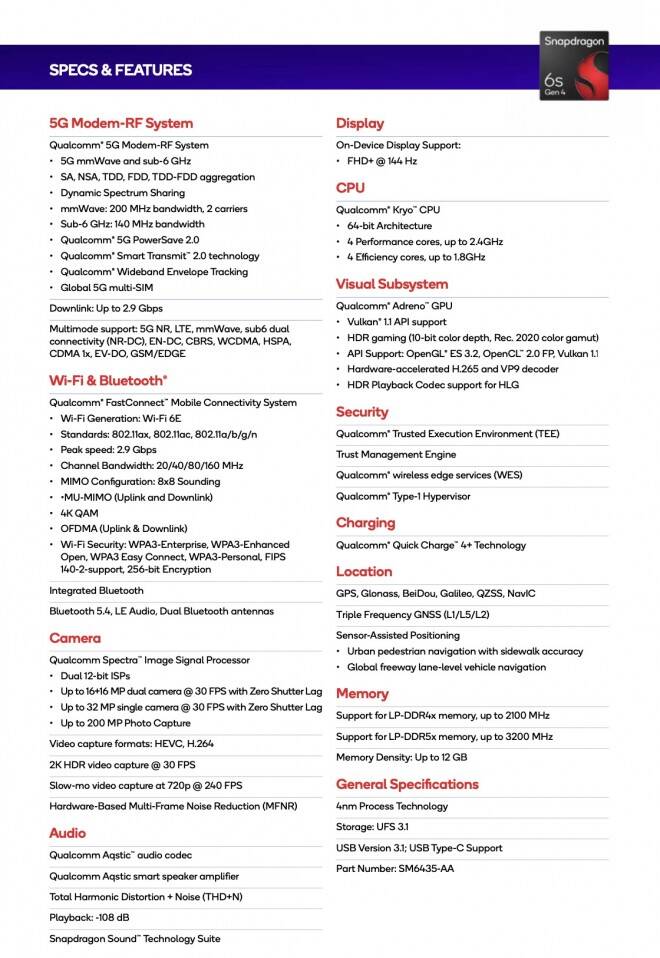 Qualcomm представила чип Snapdragon 6s Gen 4 с улучшенной производительностью 5 gsmarena 003 11