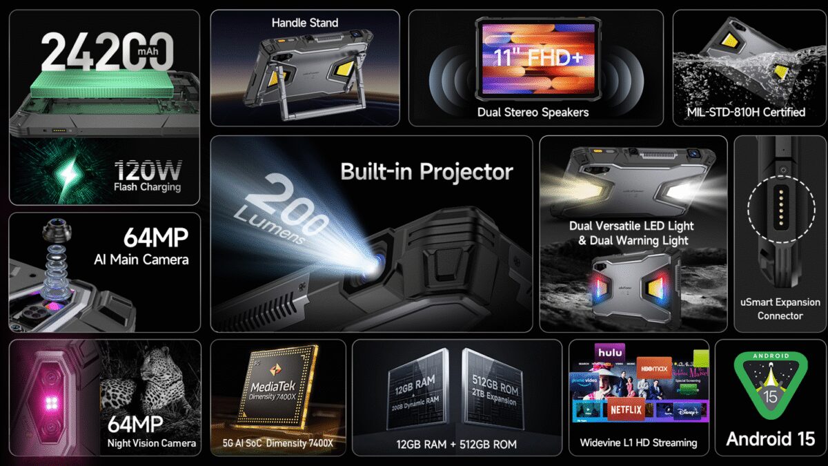 Ulefone выпустила защищённый планшет со встроенным проектором 8 image 105