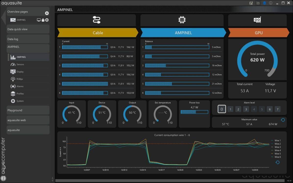 Aqua Computer представил умный «противопожарный» адаптер AMPINEL для GeForce RTX 7