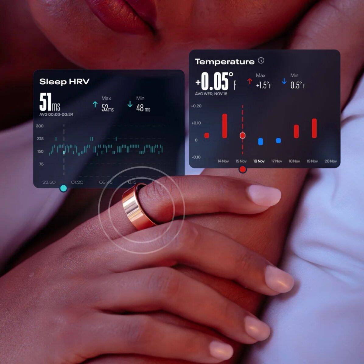 Reebok анонсировал смарт-кольцо с системой отслеживания здоровья и активности 9 qirte1krz2vh4utet7jgz0lgquz2cvk6jguzcnhqt