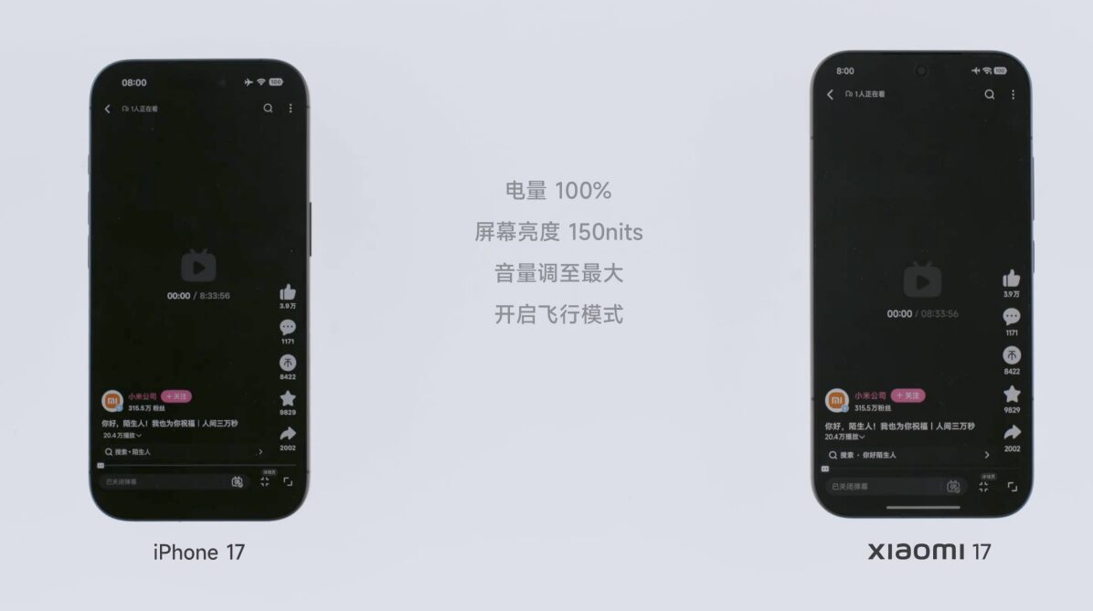 Xiaomi 17 превзошел iPhone 17 в тесте автономности 3 qirti90mz8dren2z4brjz0kz1fkkg5dvnrghbjh4