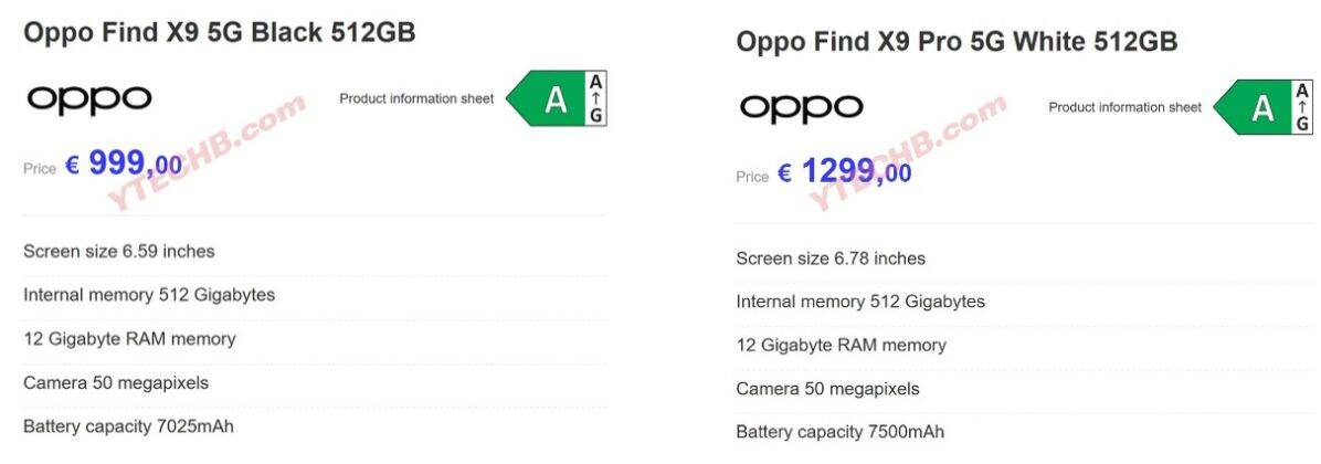 В сети появилась стоимость «глобалок» Oppo Find X9 и Find X9 Pro 3