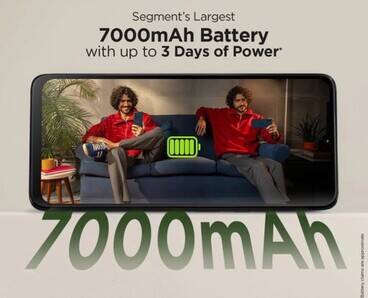 Motorola показал новый смартфон G06 с емким АКБ и 120-герцевым экраном 8 qirtl2kryodqb3z03qppzcedmz1z2qo