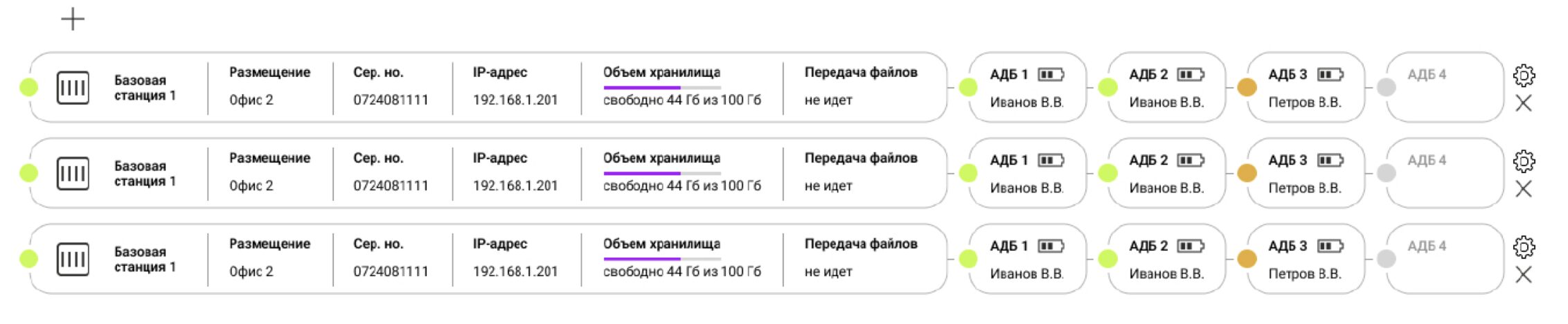 «Октава ДМ» выпустила центр управления системой для работы с аудиобейджами 4 czus 2