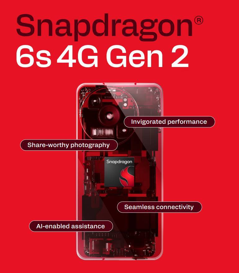 Qualcomm представила Snapdragon 6s 4G Gen 2 и Snapdragon 4 Gen 4 4 gsmarena 001 14