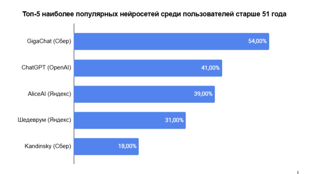 Женщина в футуристическом костюме на сцене с песком