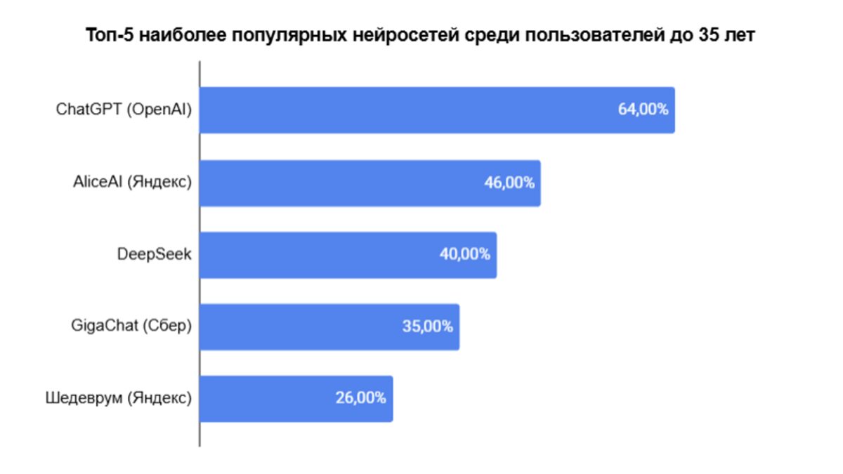 Черная виниловая пластинка и защитный конверт с вырезом в форме звезды