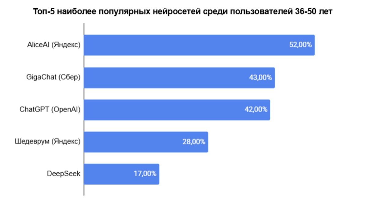 Диски виниловые на стенде с металлическими крючками