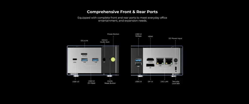 Порты передней и задней панели мини-ПК NucBox K16 с разъемами и интерфейсами