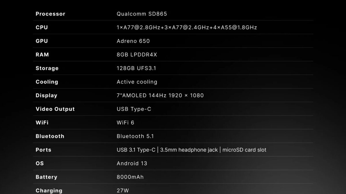 Технические характеристики портативной консоли Mangmi Pocket Max