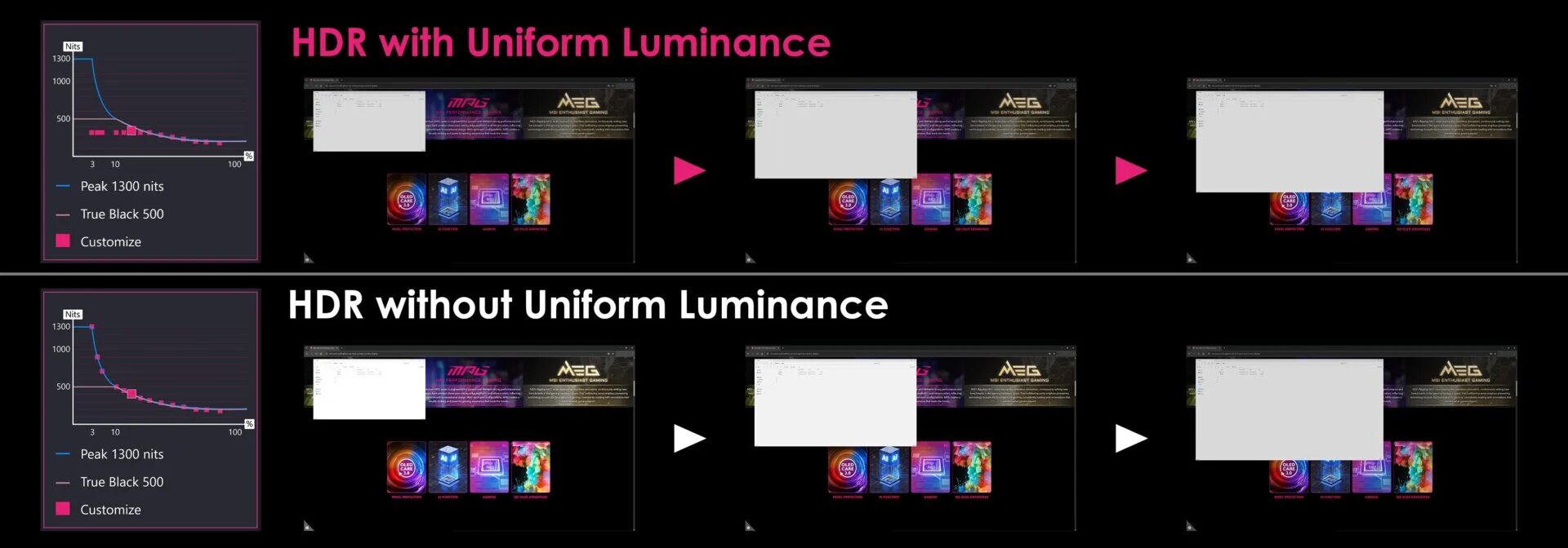 msi uniform luminance 1920x672 1