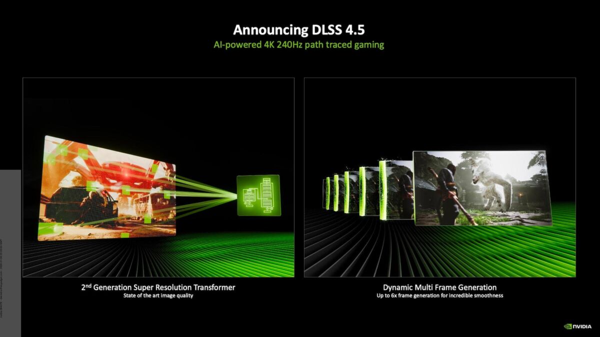Графический интерфейс NVIDIA DLSS 4.5 с AI-ускорением для гейминга на CES 2026