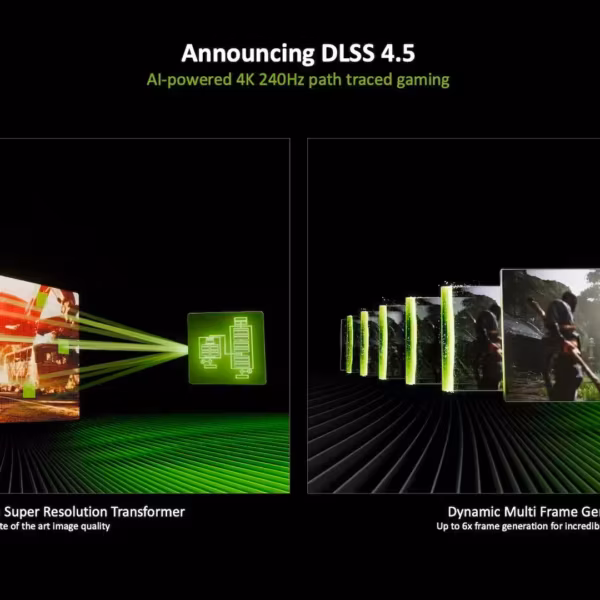 Графический интерфейс NVIDIA DLSS 4.5 с AI-ускорением для гейминга на CES 2026