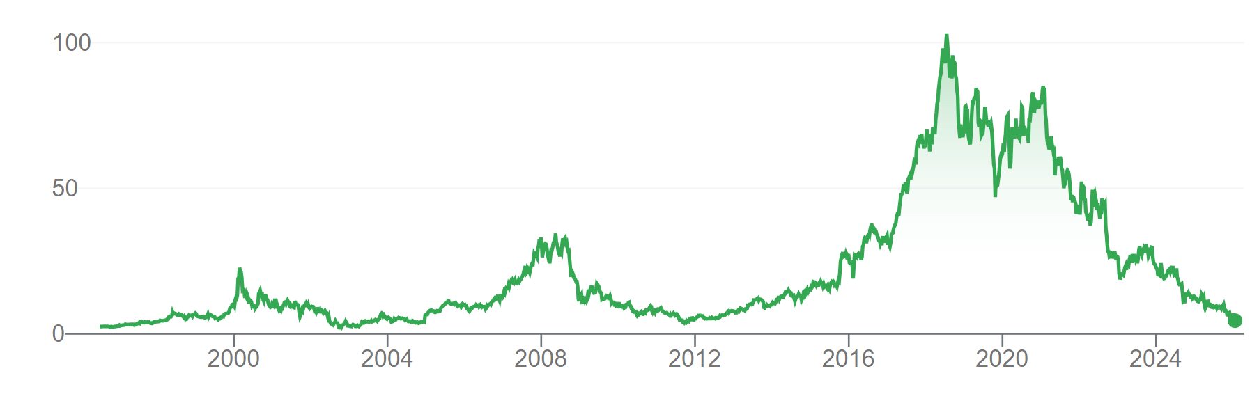 screenshot 2026 01 22 123809