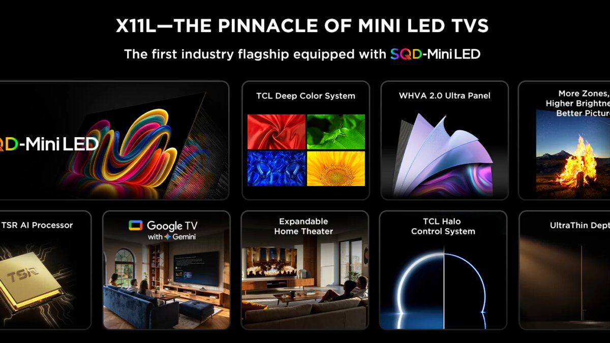Инфографика о мини LED телевизоре TCL X11L с техническими характеристиками