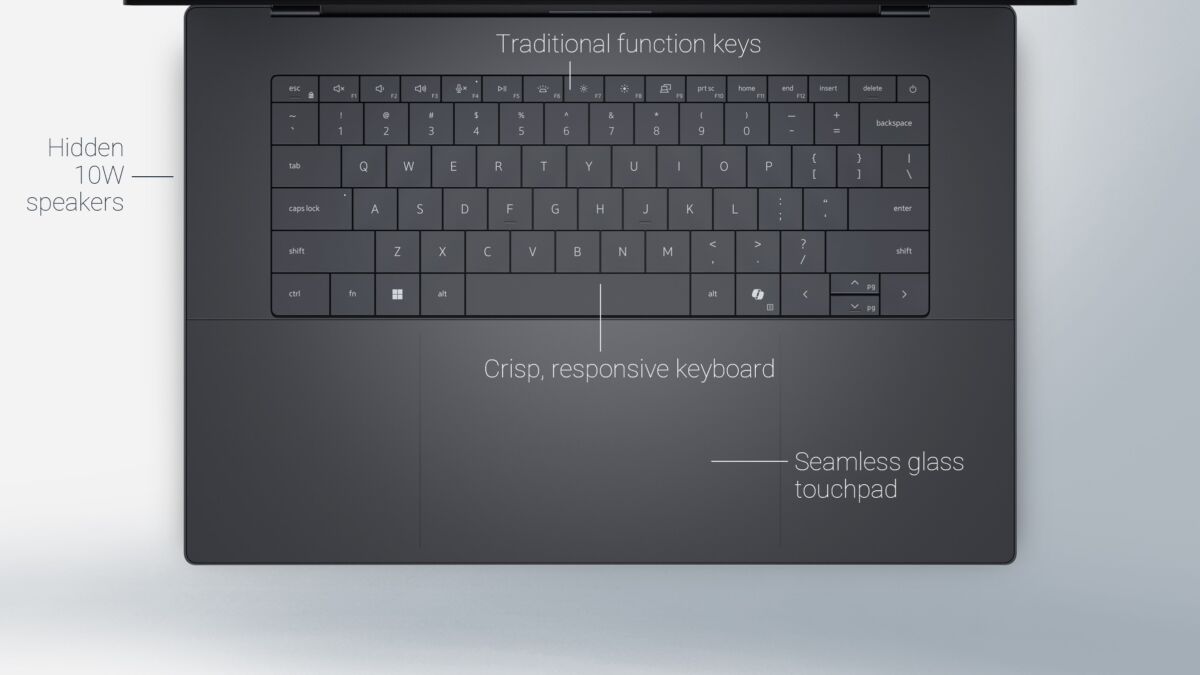 Клавиатура ноутбука Dell XPS с тремя зонами клавишных управляющих функций