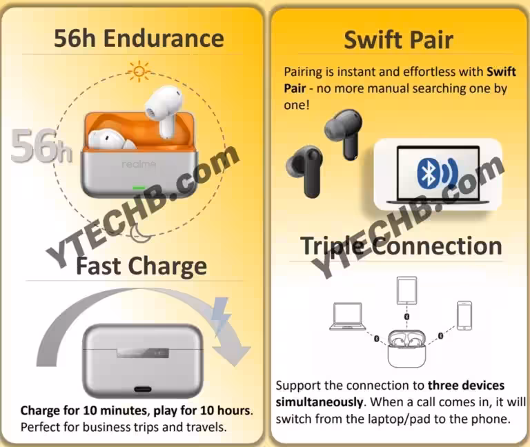 realme buds t500 pro features 76
