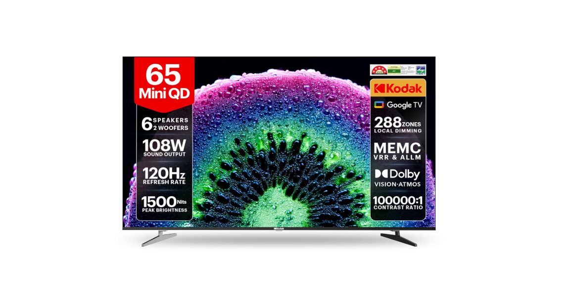 Kodak Mini QD Google TV 65-дюймовый телевизор с яркостью до 1500 нит