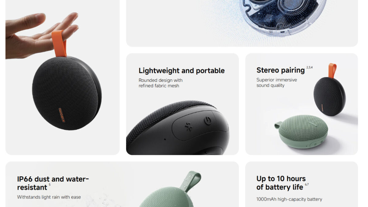 Xiaomi представила колонку Bluetooth Speaker Essential с Bluetooth 6.0 и защитой IP66 3 xiaomi smart speaker essential bottom